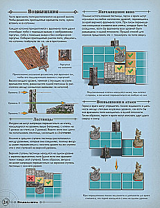 Настольная игра - Descent. Сказания тьмы